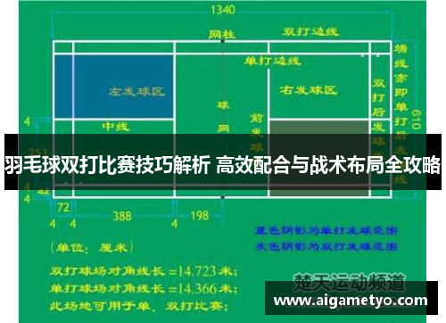 羽毛球双打比赛技巧解析 高效配合与战术布局全攻略